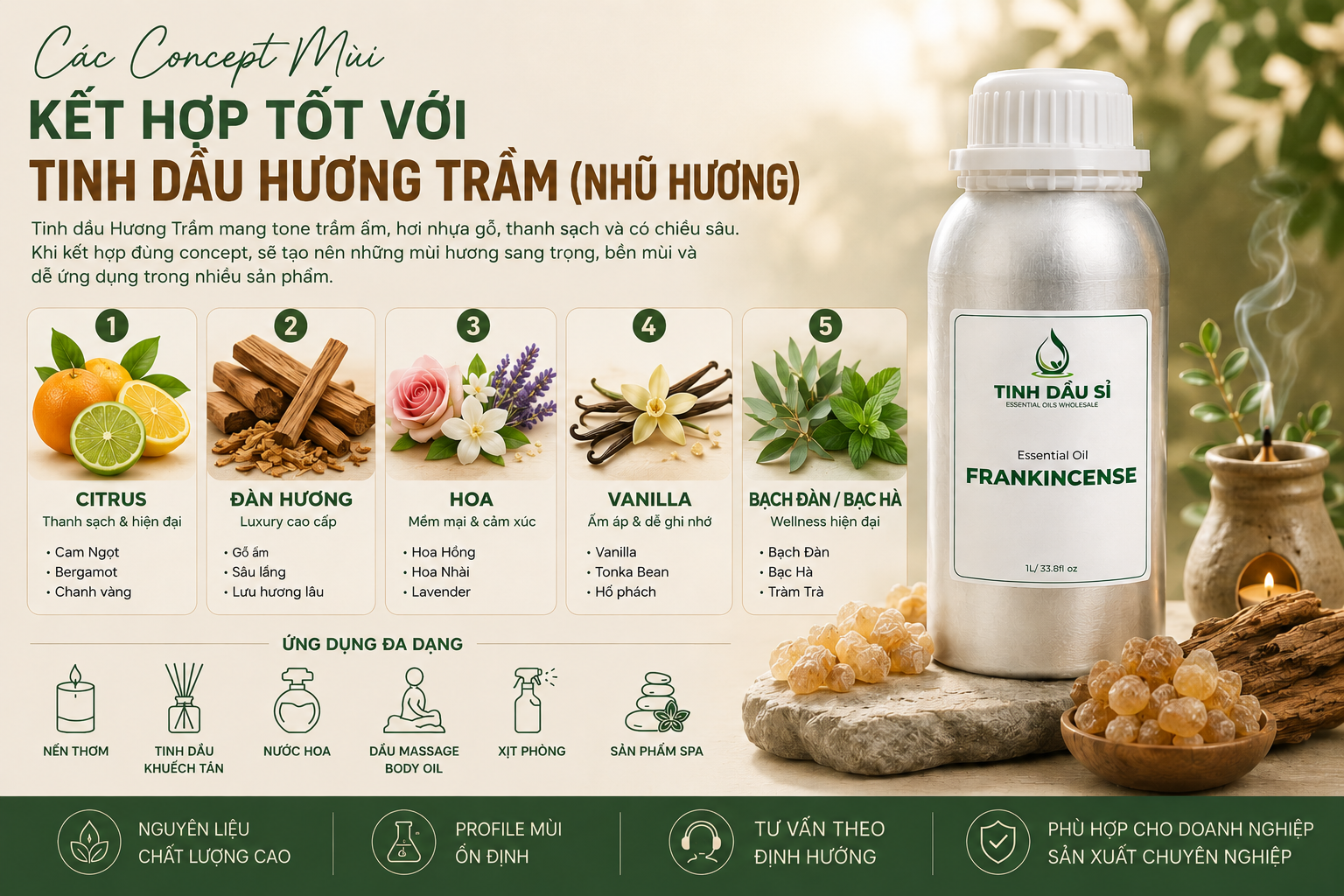 Các Concept Mùi Kết Hợp Tốt Với Tinh Dầu Hương Trầm (Nhũ Hương)